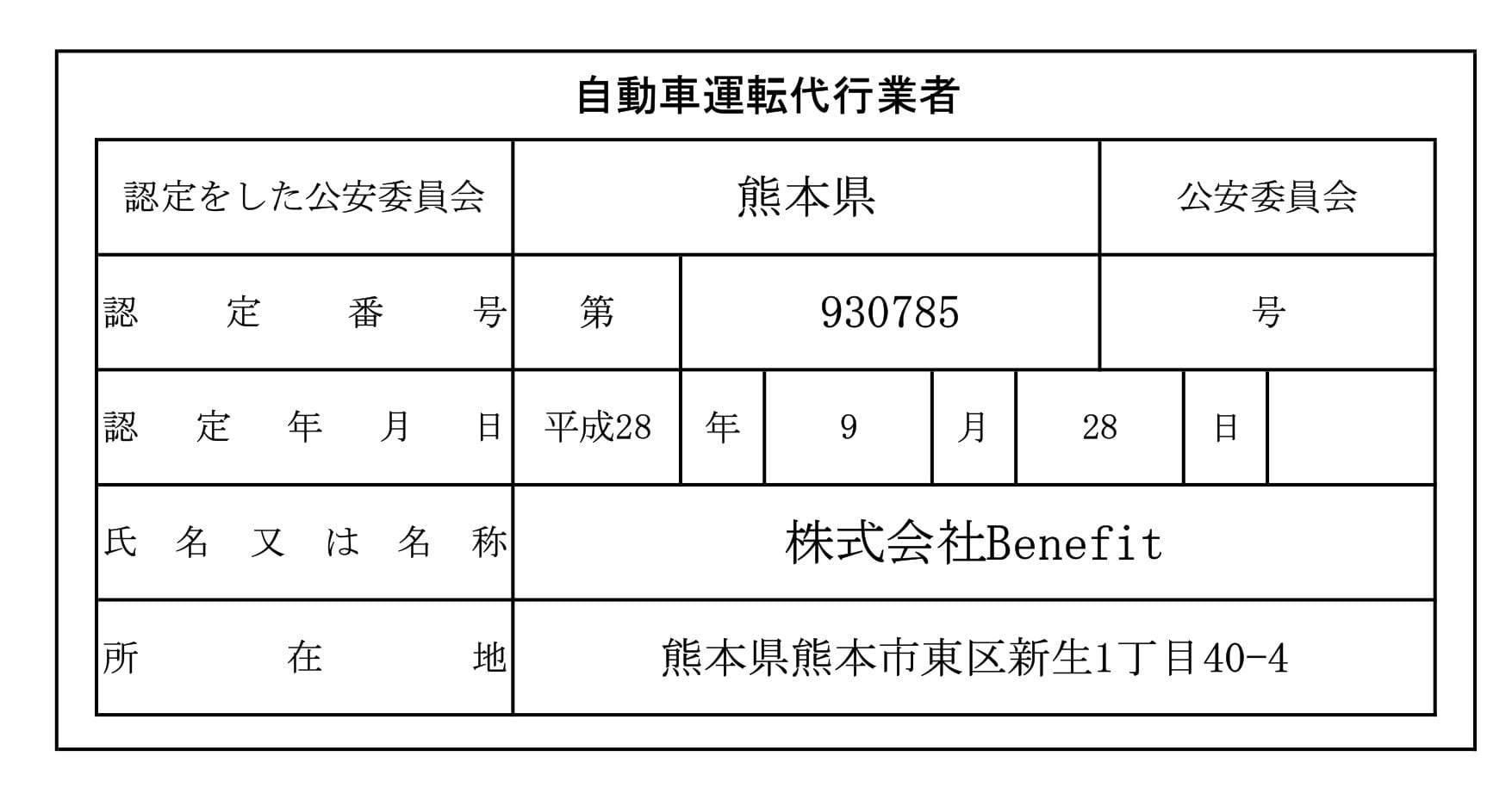 自動車運転代行業者